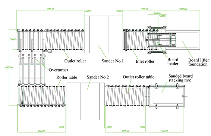 Sanding Machine Introduction