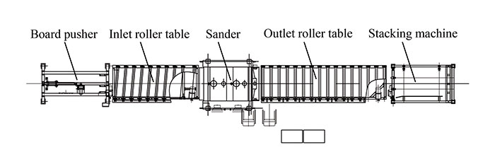 Sanding Machine Introduction