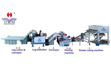 Yihe brand 4feet spindleless peeling machine